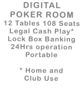 DIGITAL  POKER ROOM 12 Tables 108 Seats Legal Cash Play* Lock Box Banking 24Hrs operation Portable  * Home and  Club Use